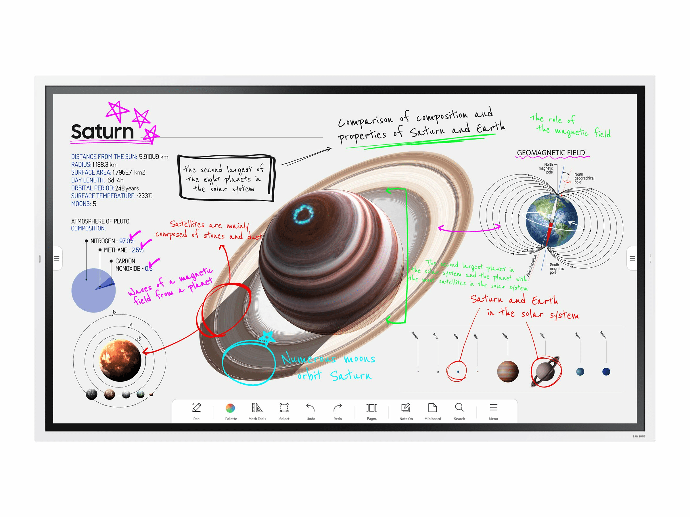 Samsung Flip Pro WM65B, 65