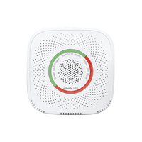 Shelly WiFi-Gassensor GAS für Erdgas