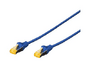 Digitus Patchkabel CAT6a, S/FTP, 3m, blau
