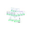 HP Enterprise LTO-5 Ultrium RW Bar Code Label Pack - Strichcodeetiketten