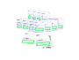 HP Enterprise LTO-5 Ultrium RW Bar Code Label Pack - Strichcodeetiketten