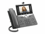Cisco IP Phone 8865 - IP-Videotelefon - Digitalkamera, Bluetooth-Schnittstelle