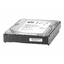 HPE 1TB 6G SATA 7.2K 3.5in NHP ETY HDD